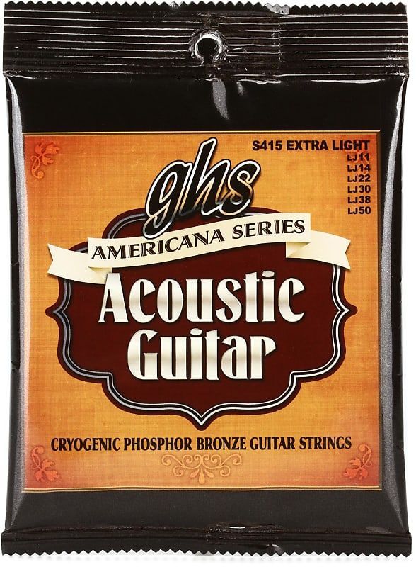 Optimal Performance for Every Genre