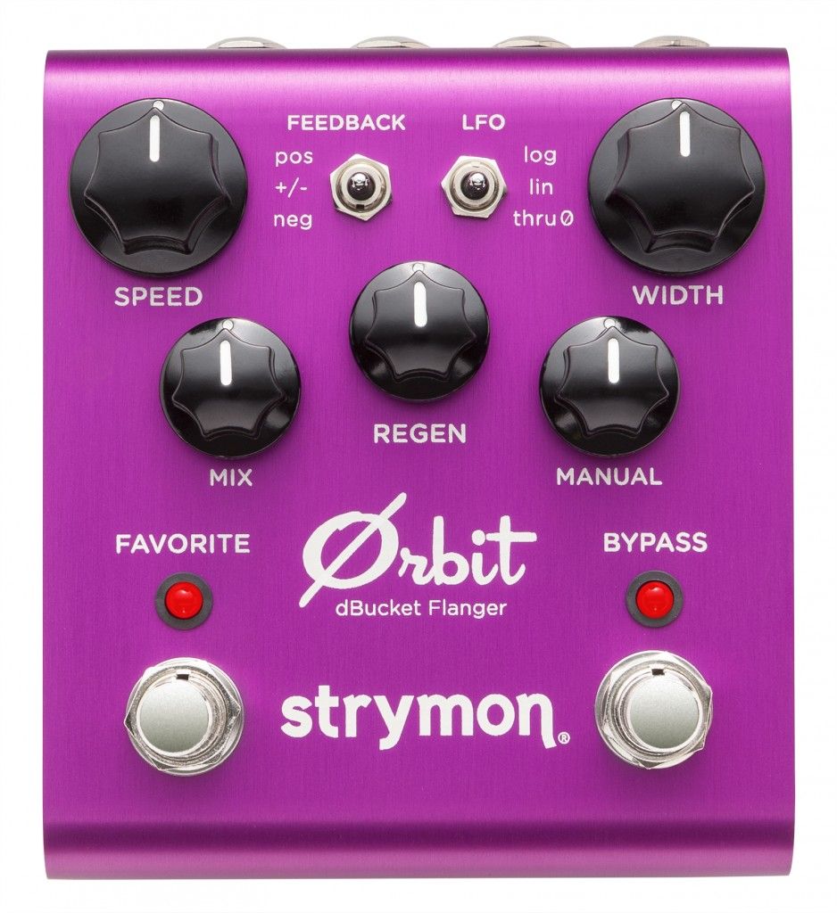 Designed for Precision and Creativity