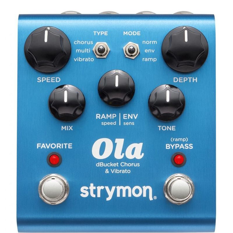 Versatile Modes & Controls